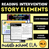 Middle School Reading Intervention Story Elements, RL.3 | 