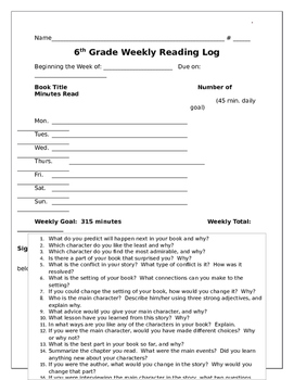 Preview of Middle School Reading Log & Reflection Questions