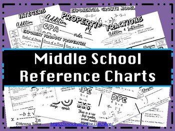 Preview of Middle School Reference/Anchor Charts (Grayscale)