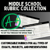 Middle School Rubric Collection - 8 Diverse, Standards-Ali