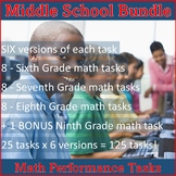 Middle School SBAC Math Performance Task (PT) Test Prep Bundle