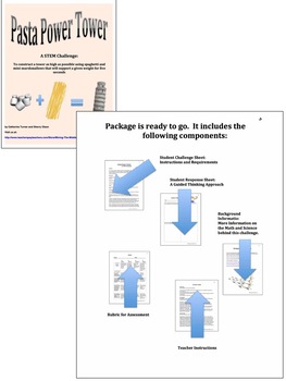 bundle steam engineering middle projects