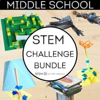 Preview of Middle School STEM Challenges and Engineering Design Process for Middle School