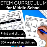 Middle School STEM Curriculum with Lessons, STEM Challenge