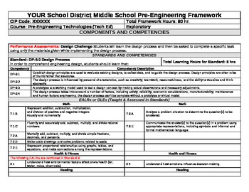 Preview of Middle School STEM Pre-Engineering Course Framework