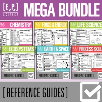 Preview of Middle School Science Anchor Charts | Posters | Reference Guides Mega Bundle