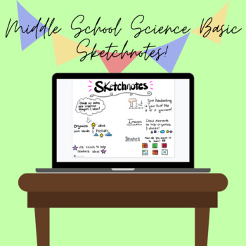 Preview of Middle School Science Basics Sketchnotes!