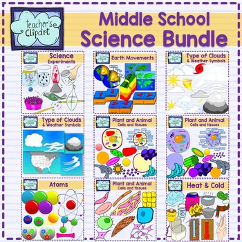 Preview of Middle School Science Clip Art Bundle - 488 graphics