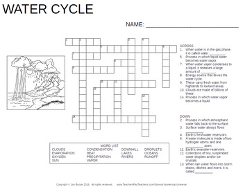 Science Crossword Puzzles Chemistry Biology Geology Astronomy And More