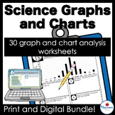 Middle School Science Graphs Worksheets Print and Digital Bundle
