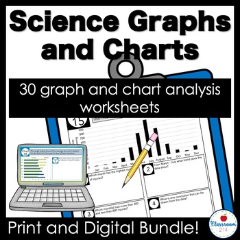 Preview of Middle School Science Graphs Worksheets Print and Digital Bundle
