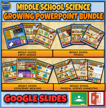 Preview of Middle School Science: Growing Powerpoint and Google Slides Presentations Bundle