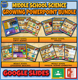 Middle School Science: Growing Powerpoint and Google Slide