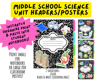 Preview of Middle School Science Guided Notebook Covers MauroArtRoom