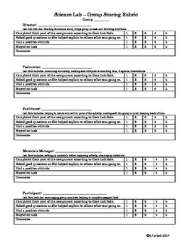 Middle School Science Lab Role Group Scoring Rubric by ...