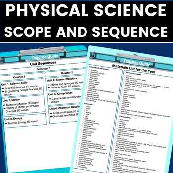 Preview of Middle School Physical Science Curriculum 5E science lesson Scope &Sequence Year