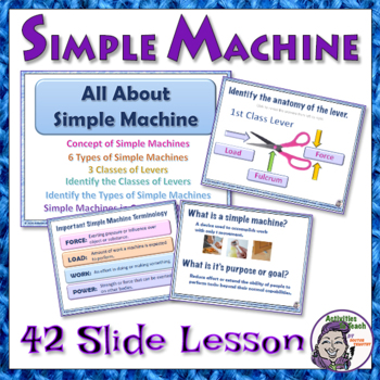 Preview of Middle School Science: Simple Machines - PowerPoint Content Lesson | E-Learning