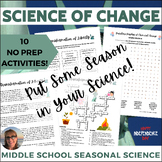 Middle School Science Sub Plans 6th 7th 8th Grade Chemical