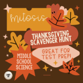 Thanksgiving Activity - Mitosis