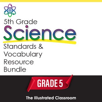 Preview of 5th Grade Science Standards (NGSS) I Can Statements & Vocabulary Display Bundle