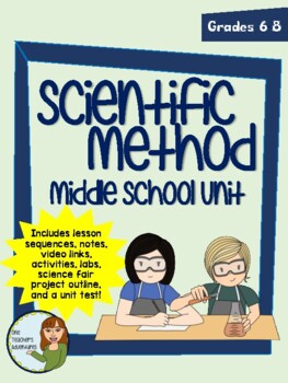 Preview of Middle School Scientific Method Unit - Notes, Labs, Activities, Test