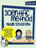 Middle School Scientific Method Unit - Notes, Labs, Activi