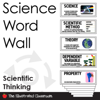 Preview of Scientific Principles & Scientific Thinking Word Wall - Free Science Word Wall