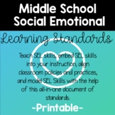 Middle School Social Emotional Learning Standards Assessme