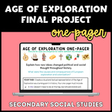 Middle School Social Studies | Age of Exploration One-Page
