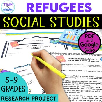 Preview of Middle School Social Studies Project Refugees | Action Research