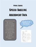 Middle School Speech Baseline Data