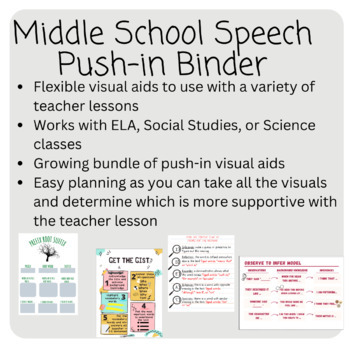 Preview of Middle School Speech Push-In Bundle