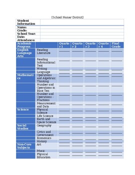 Preview of Middle School Standards-Based Student Report Card/Progress Report