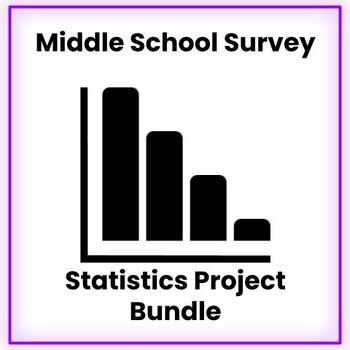 Preview of Middle School Survey Statistics Project Bundle