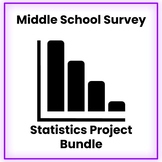 Middle School Survey Statistics Project Bundle