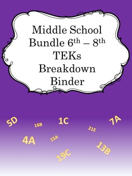Preview of Middle School TEKs Breakdown Binders