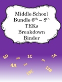 Middle School TEKs Breakdown Binders