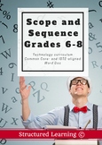 Middle School Technology Curriculum Scope and Sequence