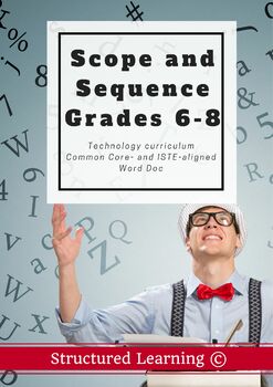Preview of Middle School Technology Curriculum Scope and Sequence