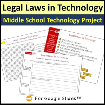 Preview of Middle School Technology Research Project: Technology Laws