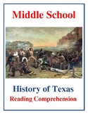 Middle School Texas History Reading - Buffalo Soldiers and Fort Davis