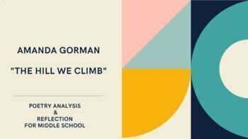 Preview of Middle School: "The Hill We Climb" Amanda Gorman Inauguration Poem analysis 
