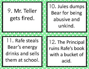 Middle School The Worst Years Of My Life Book Vs Movie Sort Tpt