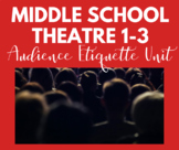 Middle School Theatre 1-3: Audience Etiquette Unit