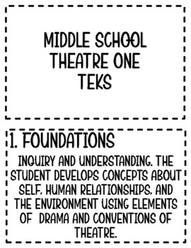 Preview of Middle School Theatre 1 TEKS Cards