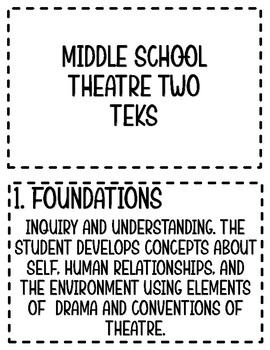 Preview of Middle School Theatre 2 TEKS Cards