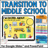 Middle School Transition Digital Lesson for Google Slides™