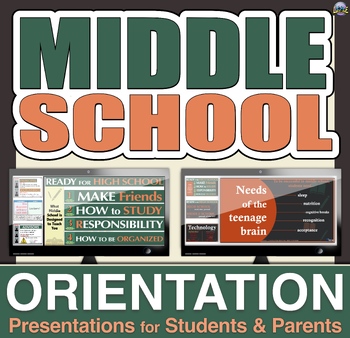 Preview of Middle School Transition PowerPoint Slides for 5th, 6th Grade Students & Parents