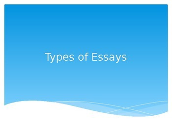 Preview of Middle School Types of Essays definitions