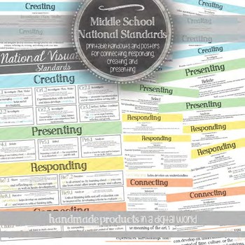 Preview of Middle School Visual Art National Standards: Posters plus Handouts